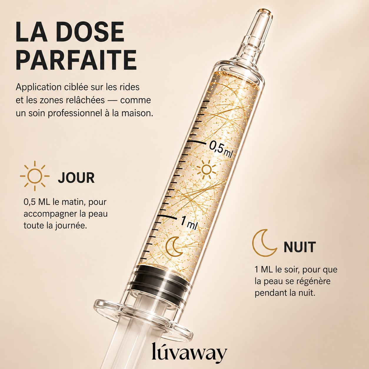 Luvaway – Sérum coréen à effet liftant dès la première application