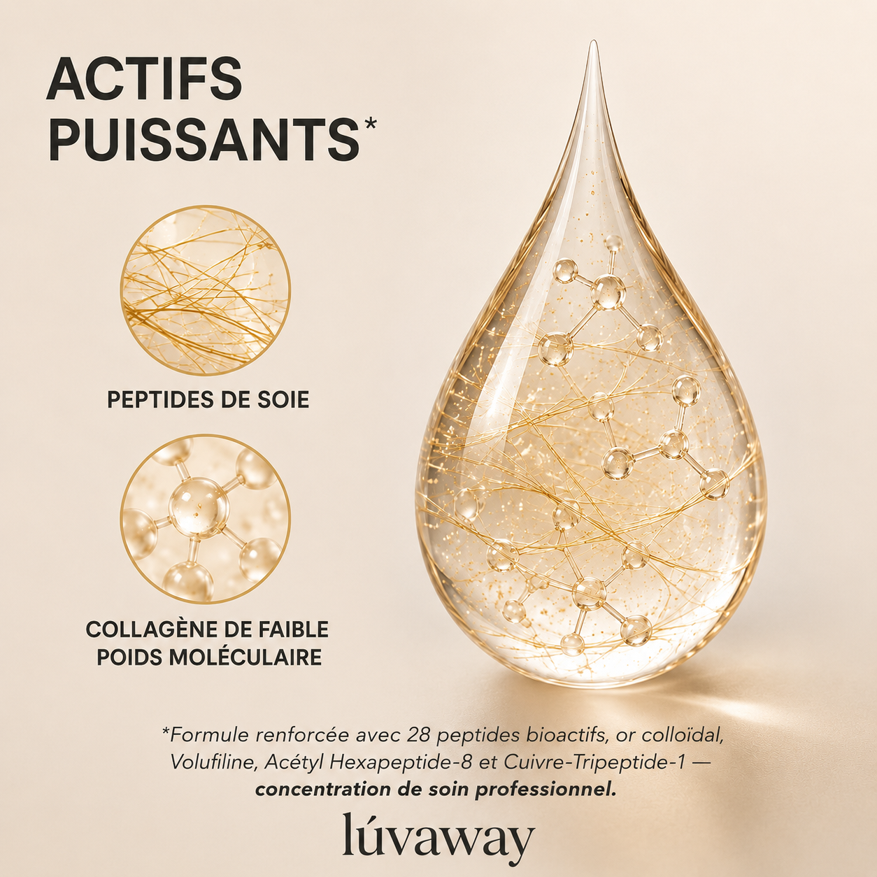 Luvaway – Sérum coréen à effet liftant dès la première application