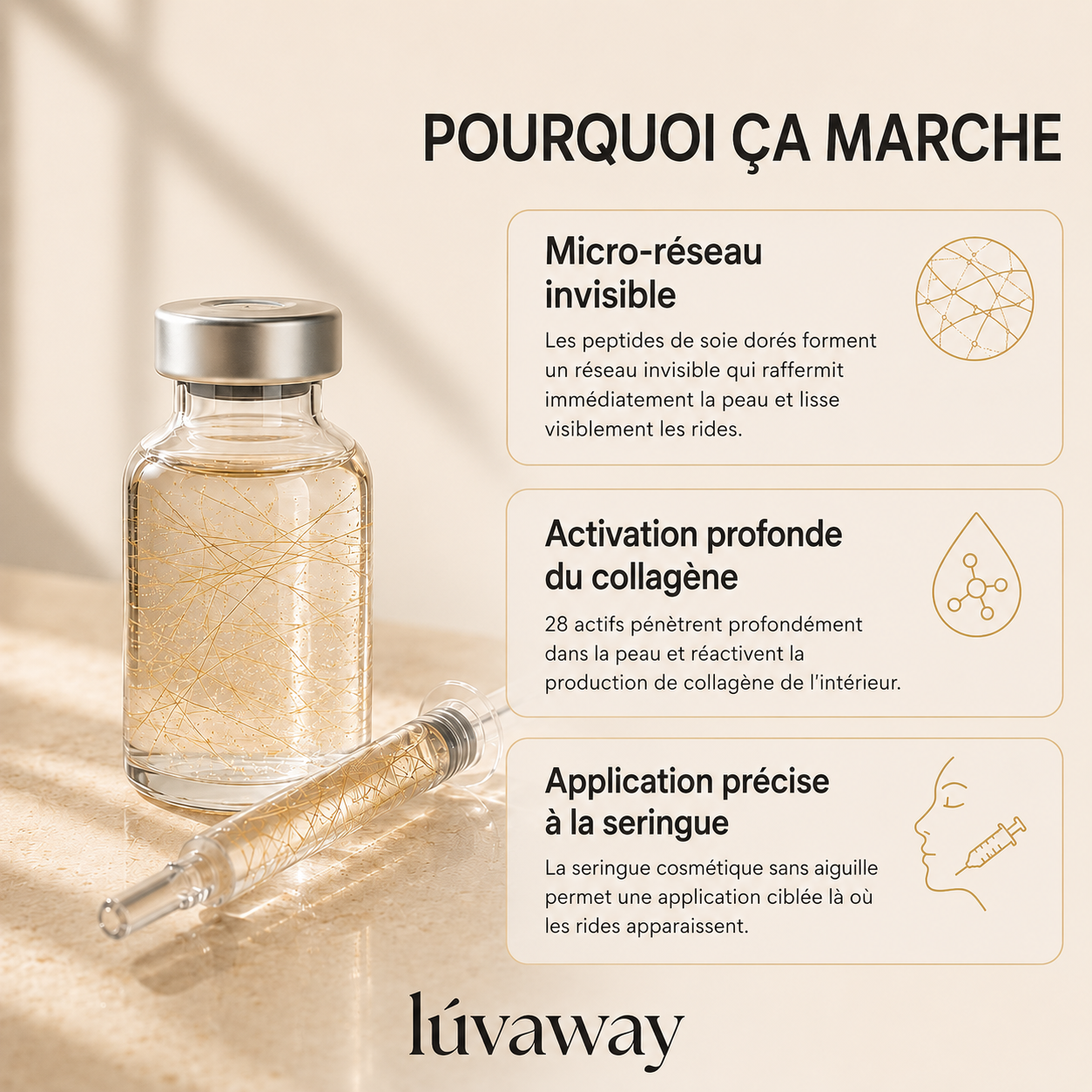 Luvaway – Sérum coréen à effet liftant dès la première application
